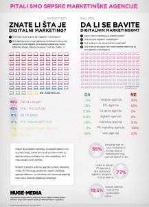 HUGE-infographic-1