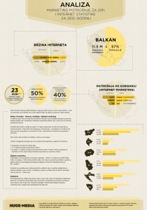 HUGE-infographic-2a