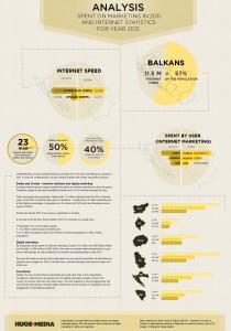 HUGE-infographic-2a-english