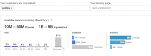 Kako AdWords vidi srpsko tržište (demografija)