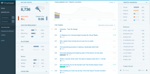 Gizmodo Chartbeat demo